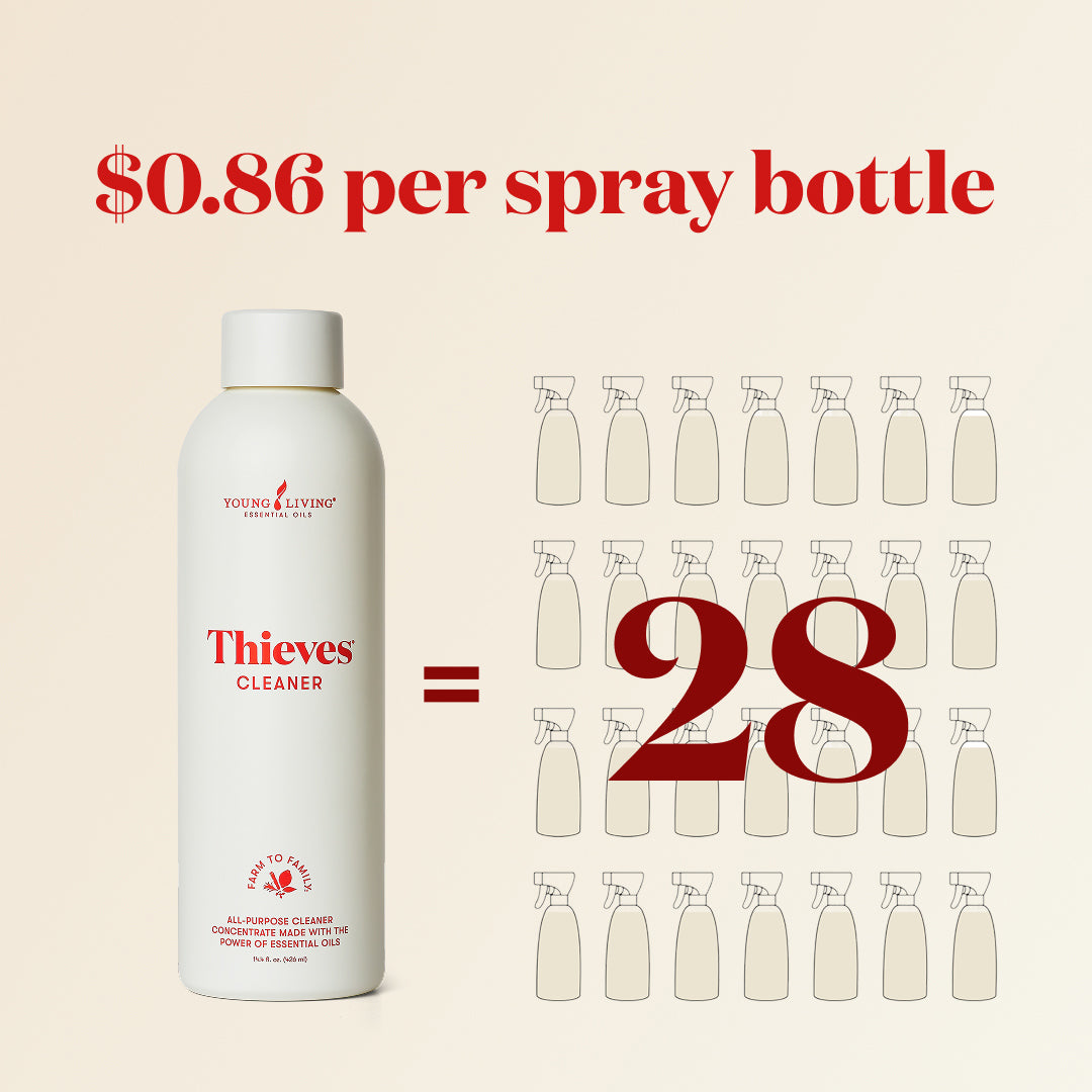 Young Living Thieves Cleaner - 14.4 fl. oz.