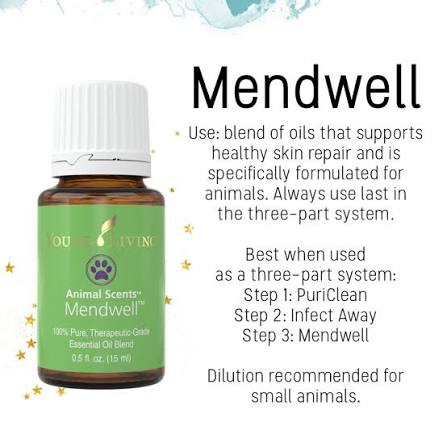 Young Living Animal Scents - Mendwell Essential Oil Blend - 15ml