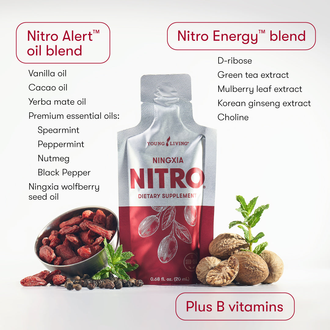 Young Living NingXia NITRO