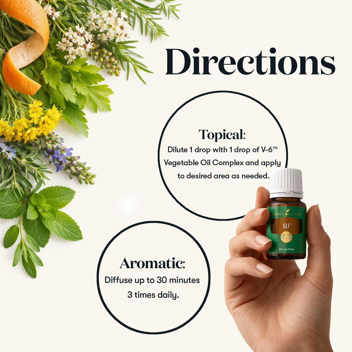 Young Living GLF Essential Oil Blend - 15ml