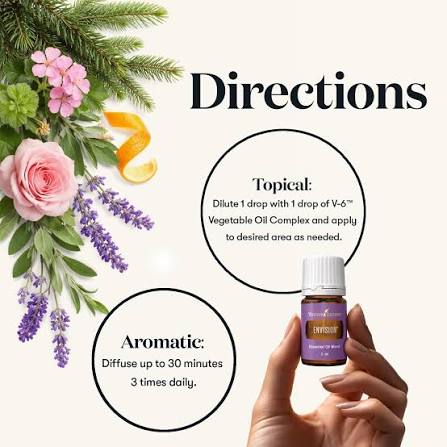 Young Living Envision Essential Oil Blend - 5ml